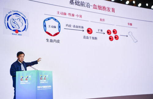 發(fā)育與干細胞前沿講壇在濟南舉辦 共話生命科學發(fā)展前沿