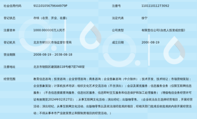 北京創(chuàng)意麥奇教育信息咨詢有限公司 信息技術(shù)服務(wù)賦能現(xiàn)代教育創(chuàng)新